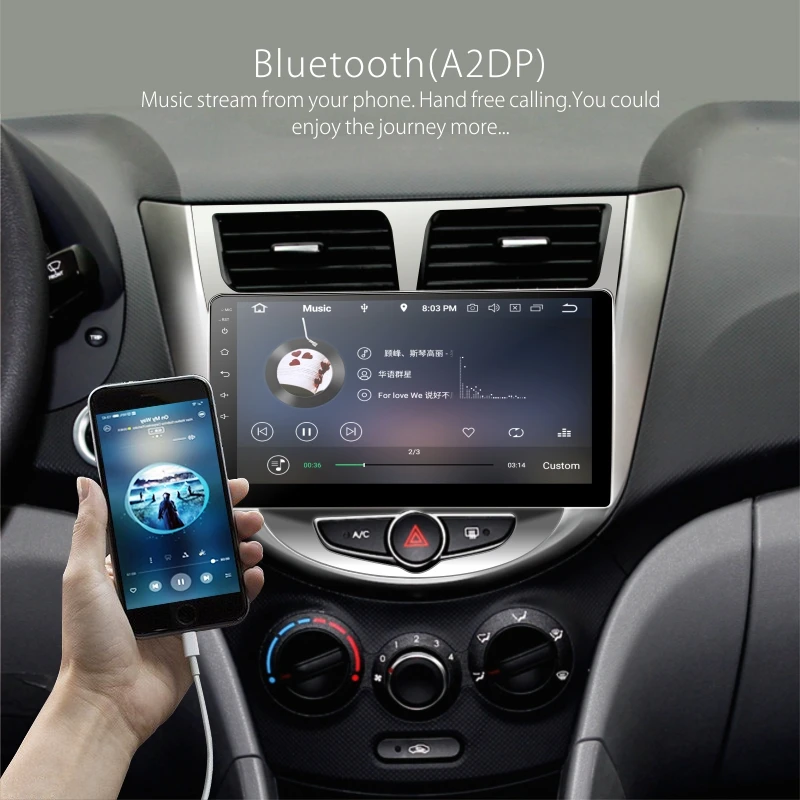 Best Android 9.0 Car Radio Multimedia Video Player Navigation GPS For solaris Hyundai 1 2 Accent Reina Verna sedan 2010-2016 carplay 3