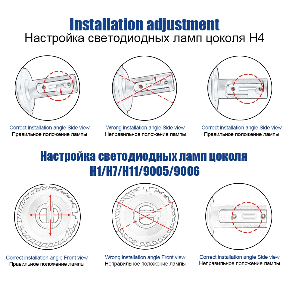 HLXG H7 H1 H3 H11 9005 HB3 светодиодный 9006 HB4 H4 светодиодный головной светильник 6000K 12V 24V для внедорожного грузовика, автобуса, автомобиль грузовик 4x4 лампы Светильник Автомобиля