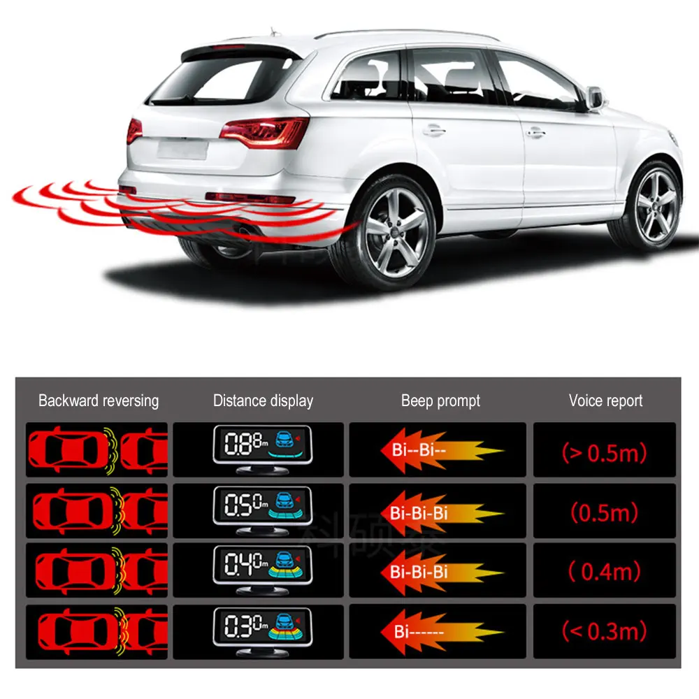 Vehemo светодиодный Реверсивный датчик парковки Радарный Реверс ЖК-дисплей цифровой дисплей Автомобиль безопасности