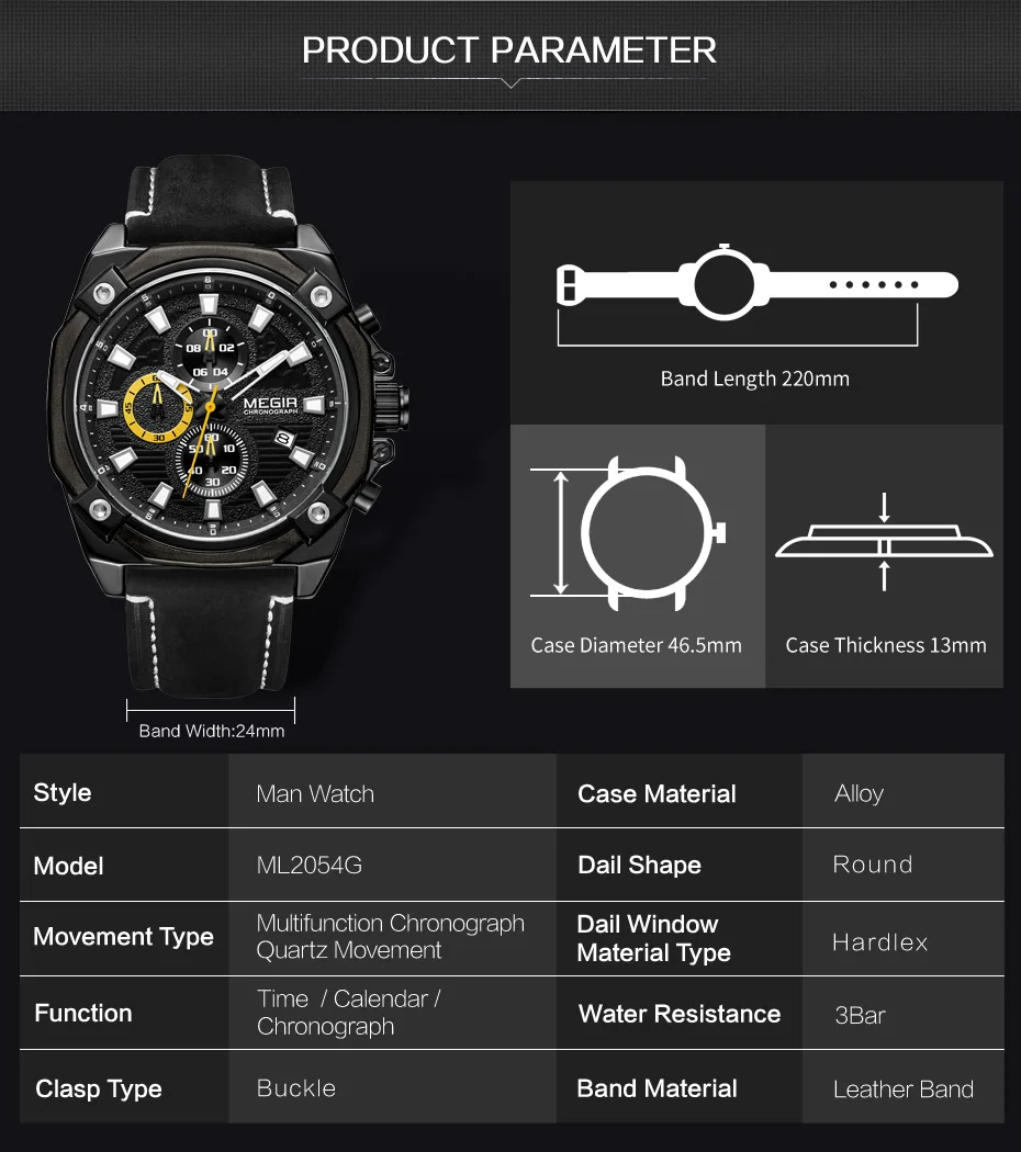 men watch (2)