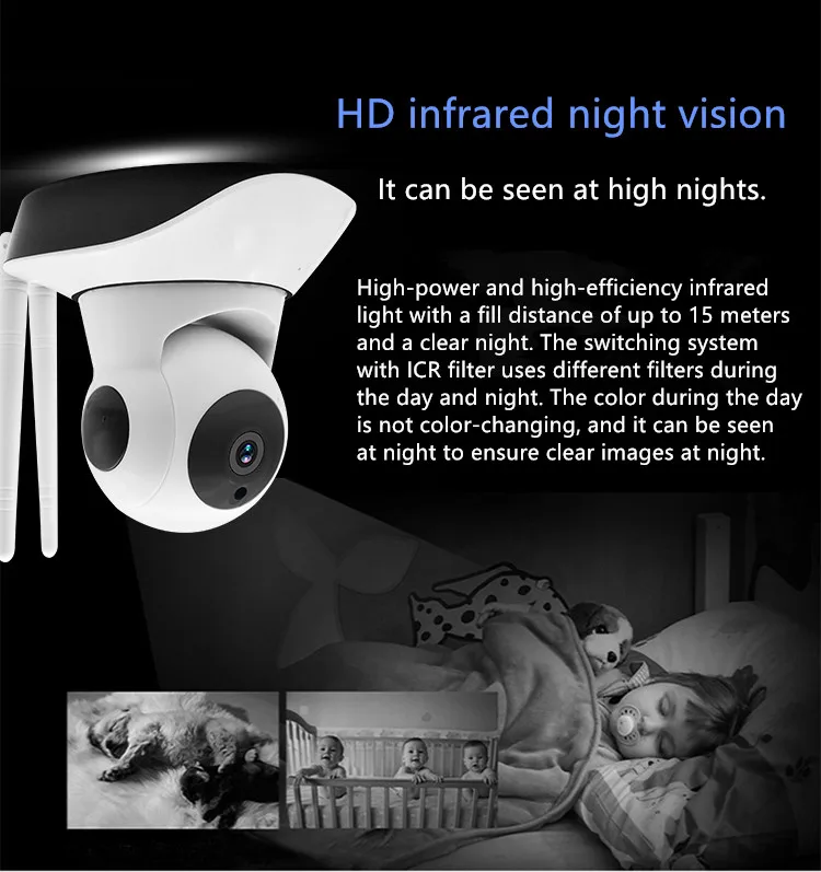 CHHD двухстороннее аудио 720P HD WiFi охранное видеонаблюдение ip-камера Домашний Детский монитор с обнаружением движения ночного видения