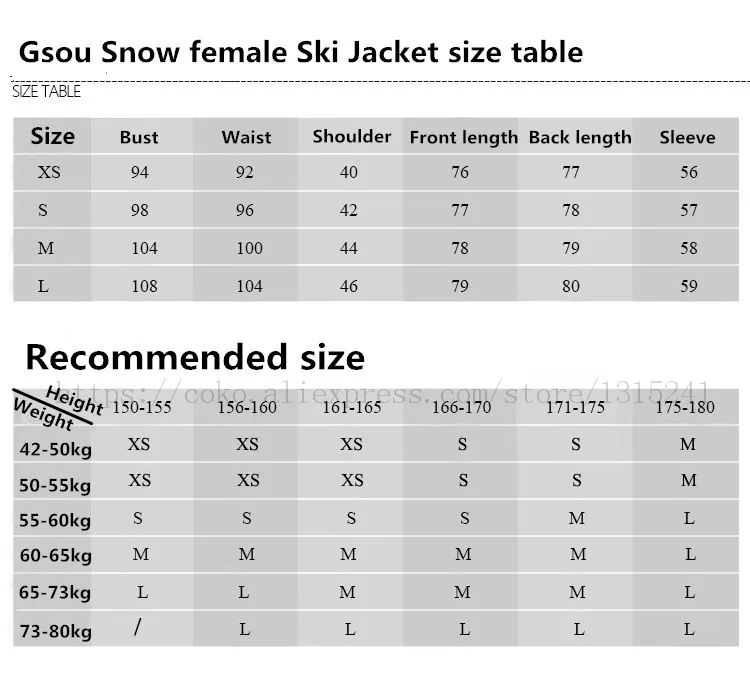 Gsou_