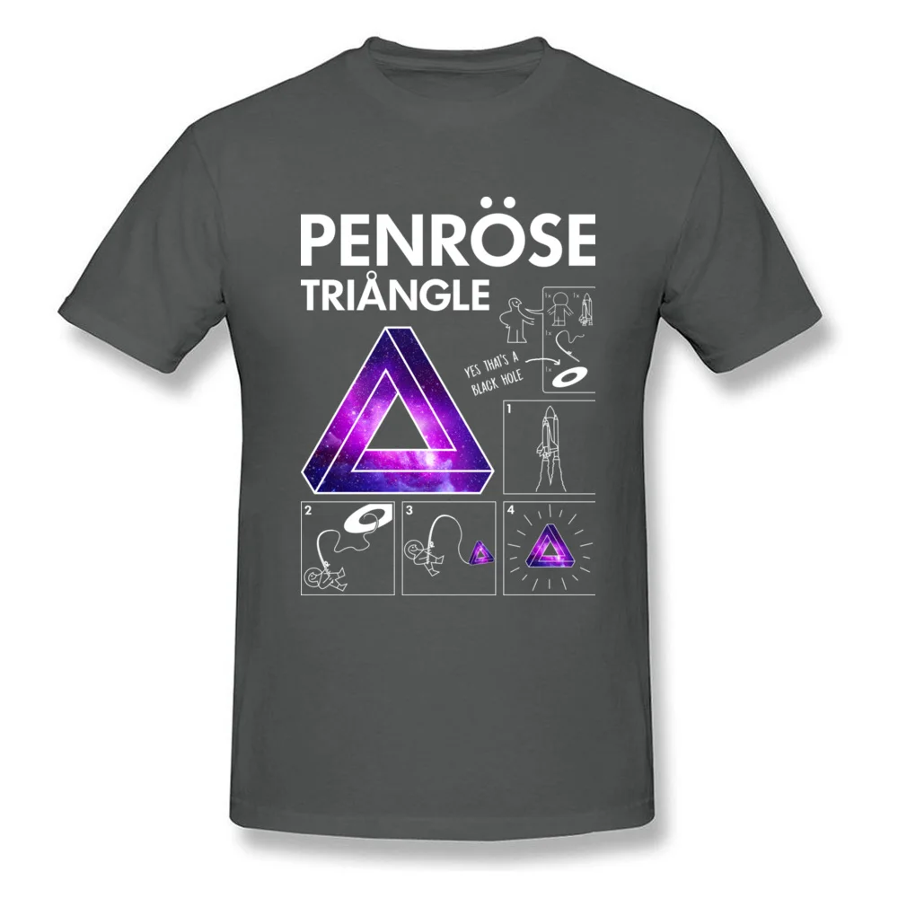 How to find Penrose triangle_carbon