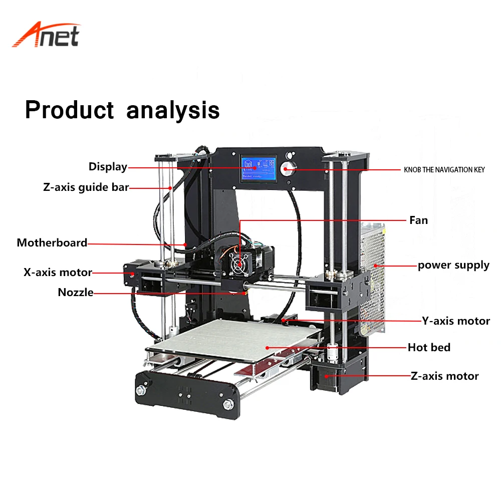 Anet A6 Высокая точность Reprap Prusa i3 DIY 3D-принтеры комплект годичного гарантийного обслуживания фабрика непосредственно Лидер продаж Impressora 3d