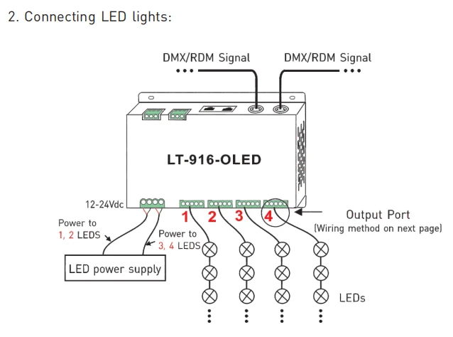 Светодио дный DMX-PWM декодер; DC12-24V вход; 3A* 16CH Max 48A 1152 Вт выход XLR-3/RJ45/Зеленый терминал Порты и разъёмы 16 Декодер каналов