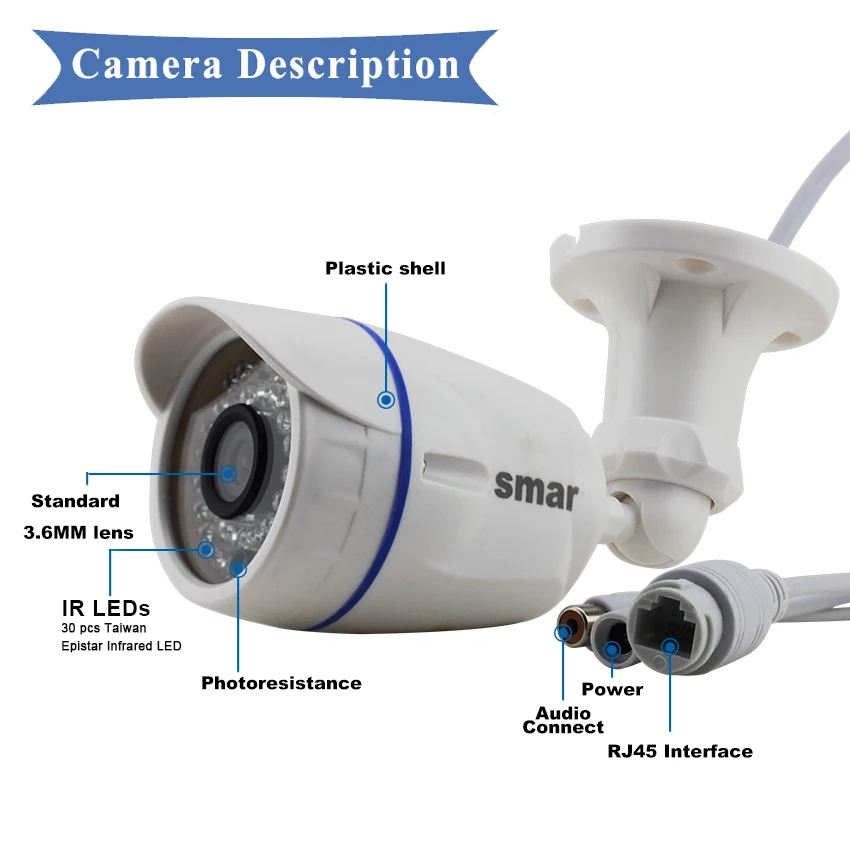 Smhd1mp 2-мегапиксельная ip-камера для наружного использования в помещении H.264 720P H.265 1080P цилиндрическая камера POE/внешняя аудио Дополнительная камера безопасности ночного видения