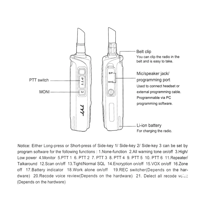 IP 67 водостойкий DMR Радио рация TYT MD-390 MD390 цифровой Ham радио передатчик с программной кабель программное обеспечение