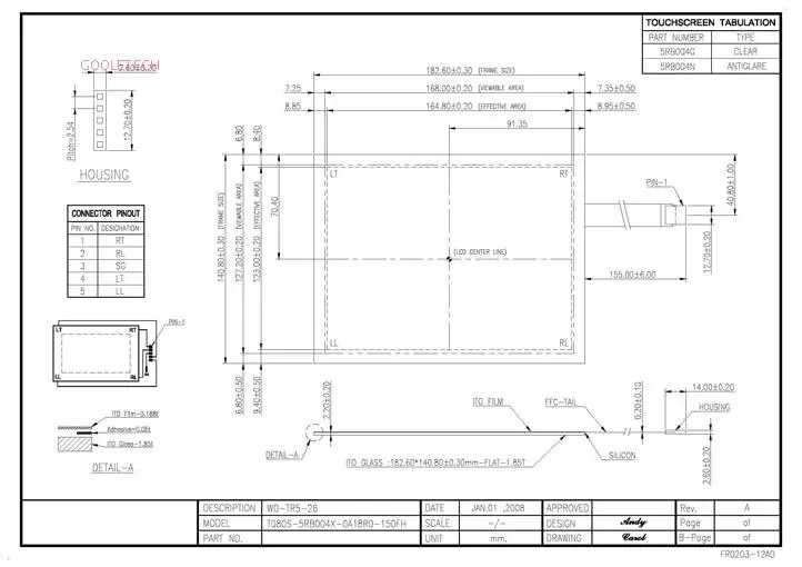 aeProduct.getSubject()