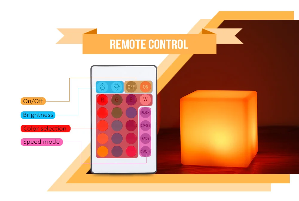 USB Rechargeable LED Cube Shape Night Light with Remote Control for Bedroom