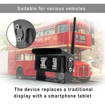 

WiFi Wireless Bus Camera Infrared Night Vision 110 Degree Wide Angle IP68 Waterproof Camera 24V Bus car night vision camera