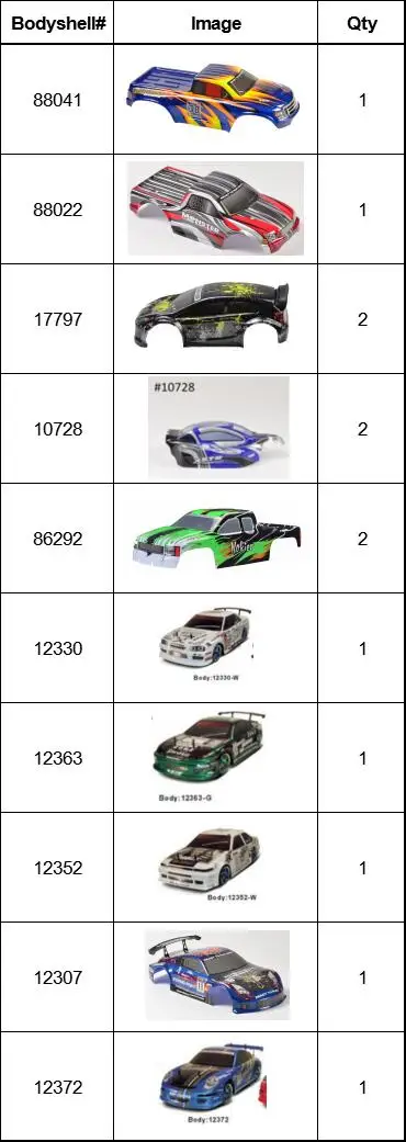 

HSP 1/10 AND 1/8 OFF ROAD ON ROAD BODYSHELLS 13PCS PER LOT