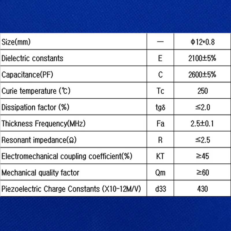 12-0.8(P5A)