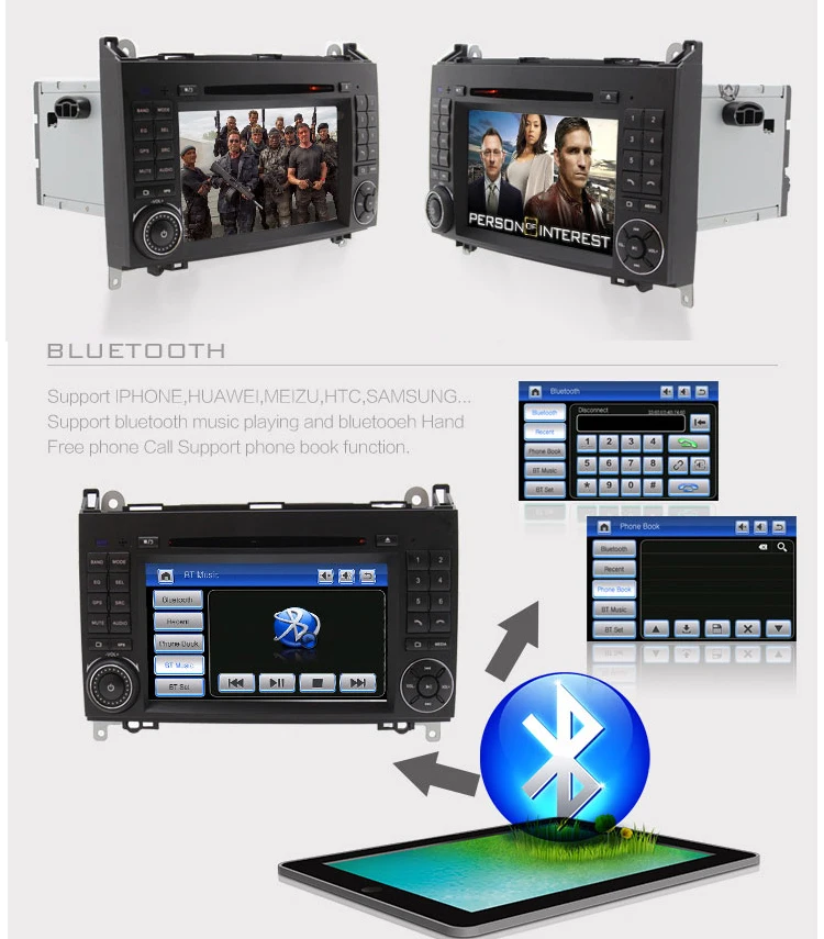 Perfect LJHANG 2 Din Car DVD For Mercedes Benz B Class B200 W169 W245 W639 Viano Vito Sprinter B170 Auto Stereo GPS USB Mirror Link RDS 2 Perfect LJHANG 2 Din Car DVD For Mercedes Benz B Class B200 W169 W245 W639 Viano Vito Sprinter B170 Auto Stereo GPS USB Mirror Link RDS 2