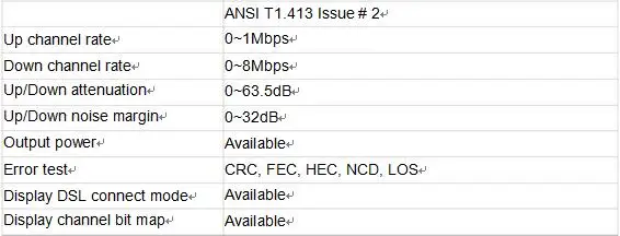 vdsl2 tester C