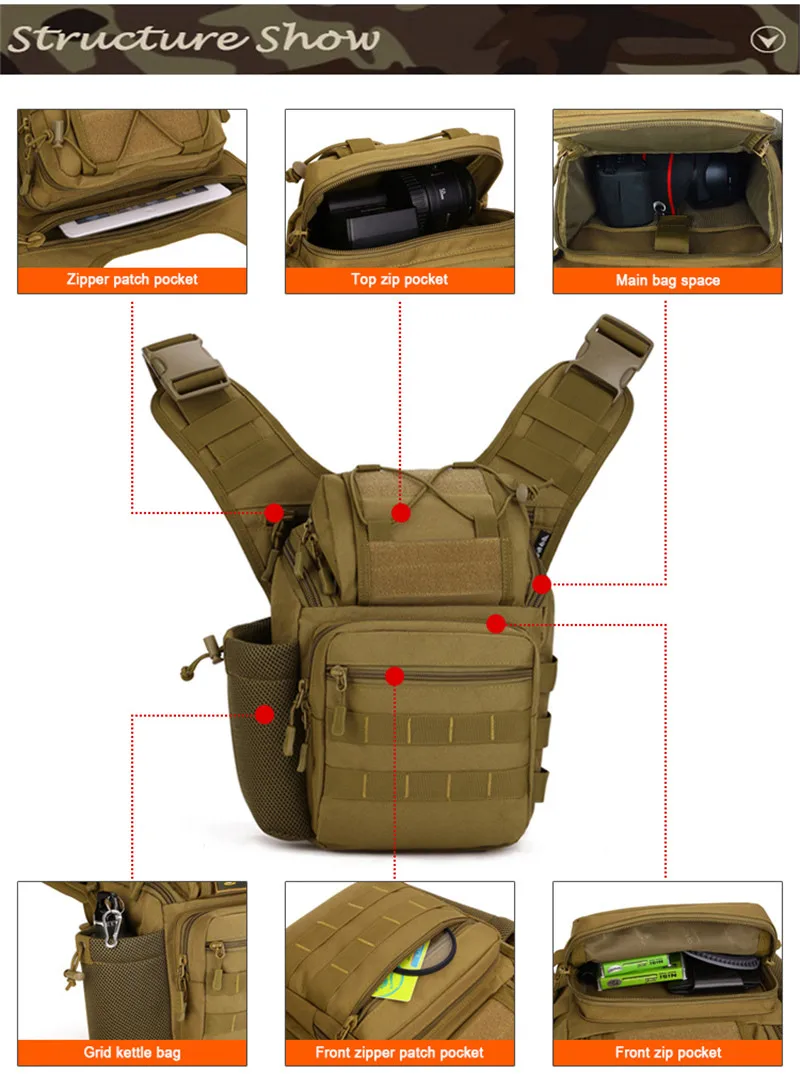 Мужская сумка через плечо от известного бренда, дорожная сумка через плечо для DSLR камеры, модная мужская нейлоновая сумка-мессенджер, Мужская военная сумка через плечо, Новинка