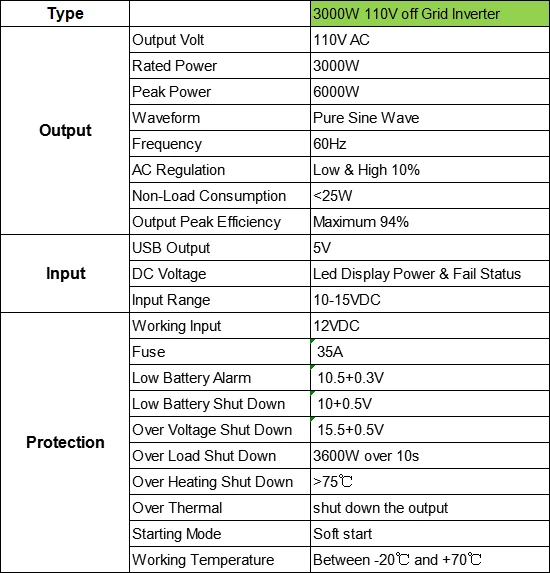 3000w inverter
