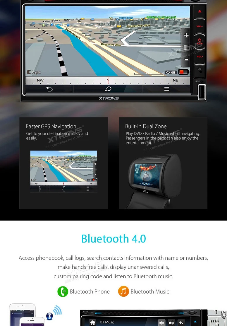 Clearance 6.95" Two Din Car DVD 2 Din Car Navigation GPS Double Din Multimedia Player with Piano Black Surround & Stylish User Interface 8