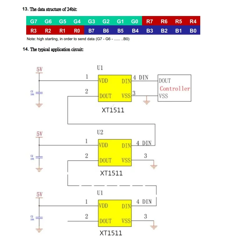 XT1511-RGB wire connect