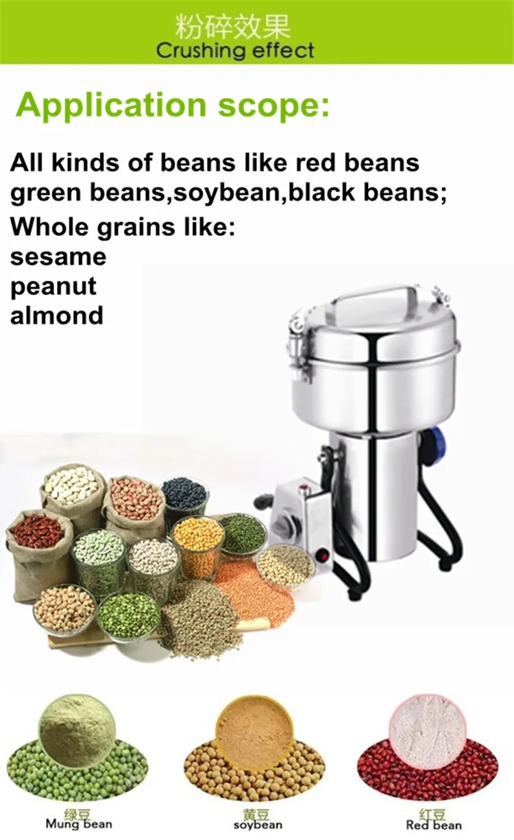food milling machine