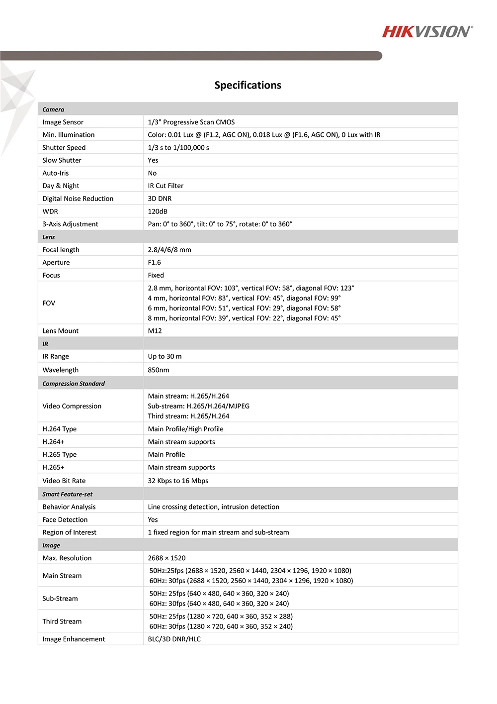 DS-2CD2343G0-I_Datasheet_V5.5.80_20181207-2
