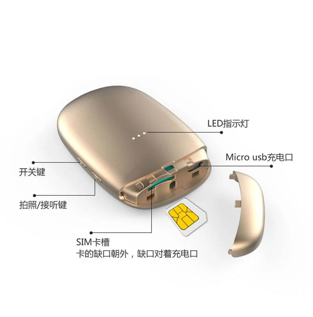LAIFORD Dual 2 Sim Standby Extend SIM Bluetooth адаптер L10 GoodTalk No Jailbreak для iPhone5 7 и iOS7 12|Смарт-аксессуары|