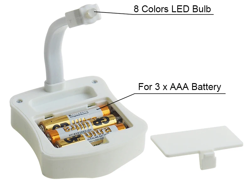 sensor light