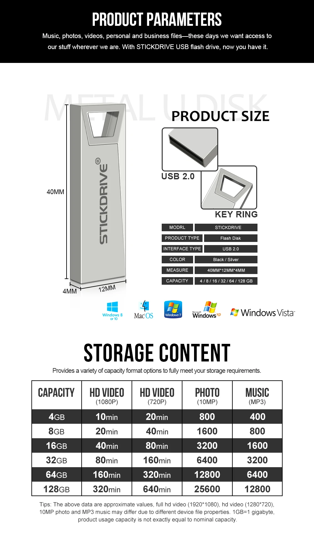 USB 2,0 флеш-накопитель usb 128 ГБ 64 ГБ 32 ГБ 16 ГБ USB флеш-накопитель высокоскоростная память U Диск флеш-накопитель usb2.0 для ПК