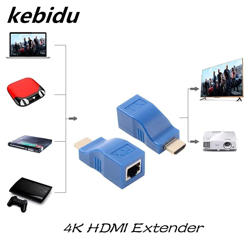 Kebidu 1 пара RJ45 портов Mini 4k HDMI удлинитель HDMI Расширение до 30 м по CAT5e Cat6 UTP/STP Ethernet LAN кабель для HDTV HDPC