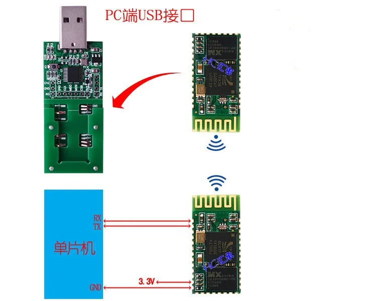 10 шт. HC-05 HC 05 RF беспроводной Bluetooth приемопередатчик модуль RS232/конвертер TTL в UART и адаптер