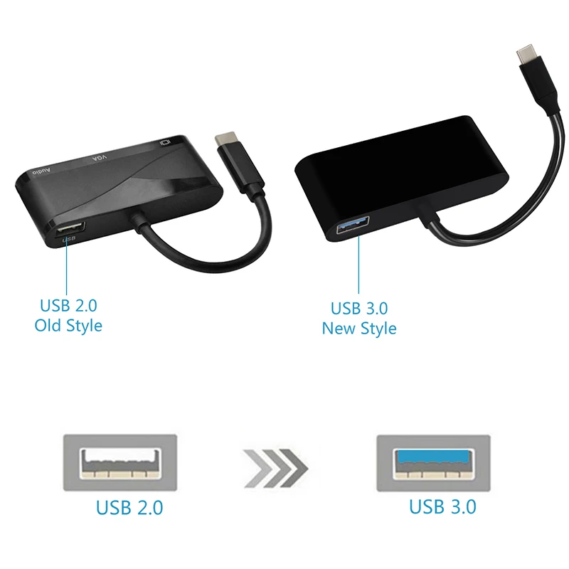 Адаптер преобразователь USB 3 1 в Тип C HDMI + VGA аудиоразъем 5 мм поддержка 4K * 2K