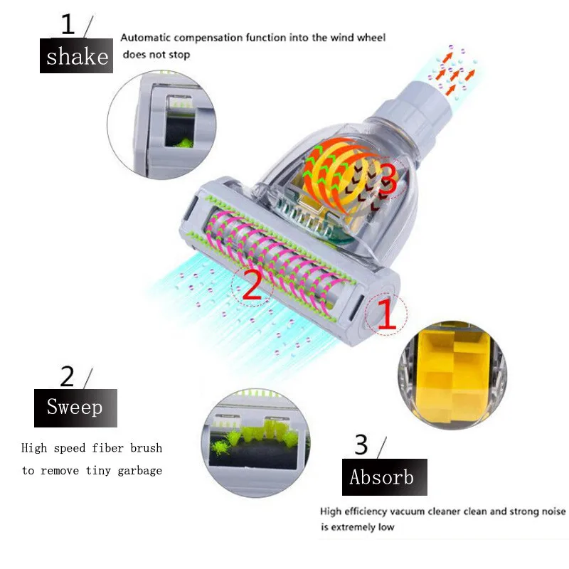 32 мм аксессуары для пылесоса, турбощетка, вибрационная щетка для удаления клещей, Глубокая очистка, турбоголовка, удобная очистка