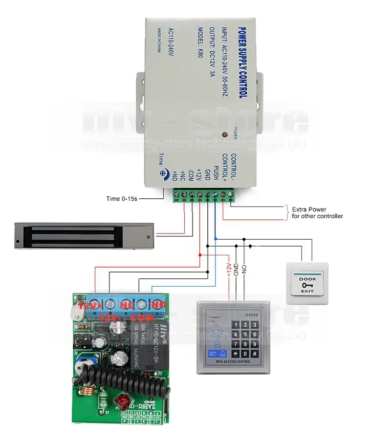 DIYSECUR дверной звонок 125 кГц Rfid ID Card Reader клавиатура дверной контроль доступа комплект+ 180 кг 350lb магнитный замок+ пульт дистанционного управления