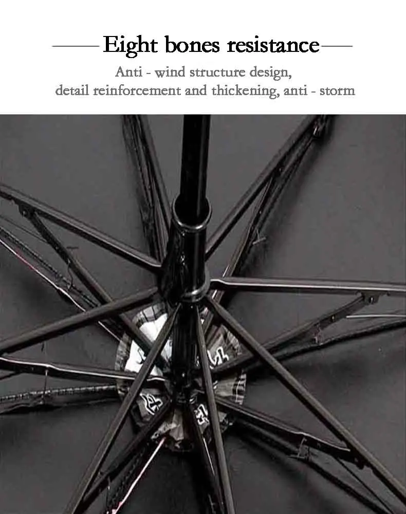 Folding  Umbrella Fully Automatic Umbrella Big Wind Resistance Umbrellas for man and women Black Blue Eight Bone Rain Sun Umbrellas 13