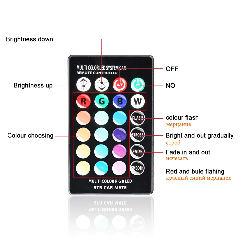 aeProduct.getSubject()