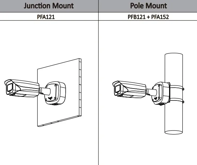 IPC-HFW5831E-ZE