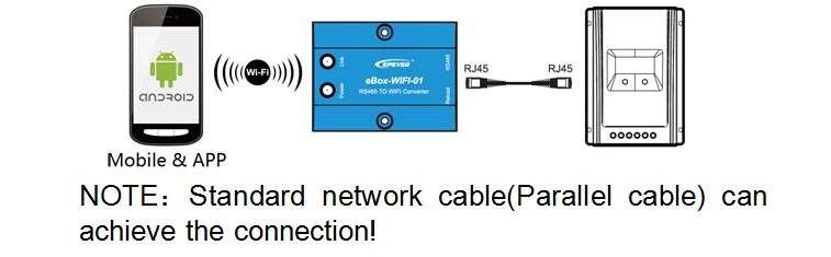 EPever eBox-wifi-01 wifi Box RS485 к wifi Поддержка мобильного телефона приложение для VS-A VS-BN Tracer AN BN SHI STI LS-B контроллер серии