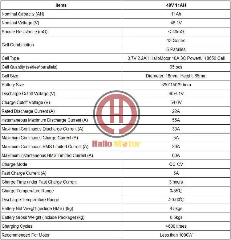 ConhisMotor 70% Off 48 V 11AH электрическая задняя стойка велосипеда литий-ионная батарея 18650-H22P заднее крепление, для аккумулятора в алюминиевом корпусе из сплава