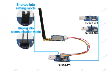 LORA611PRO6