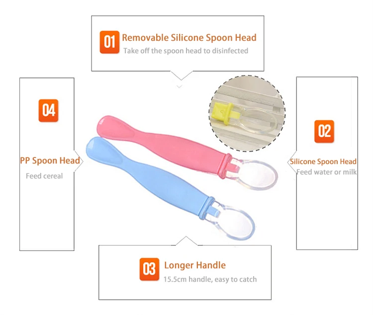 Детские мягкие силиконовые Кормление ложка двойного назначения новорожденных Детская безопасность ложка Посуда съемный ложка голова Bebe