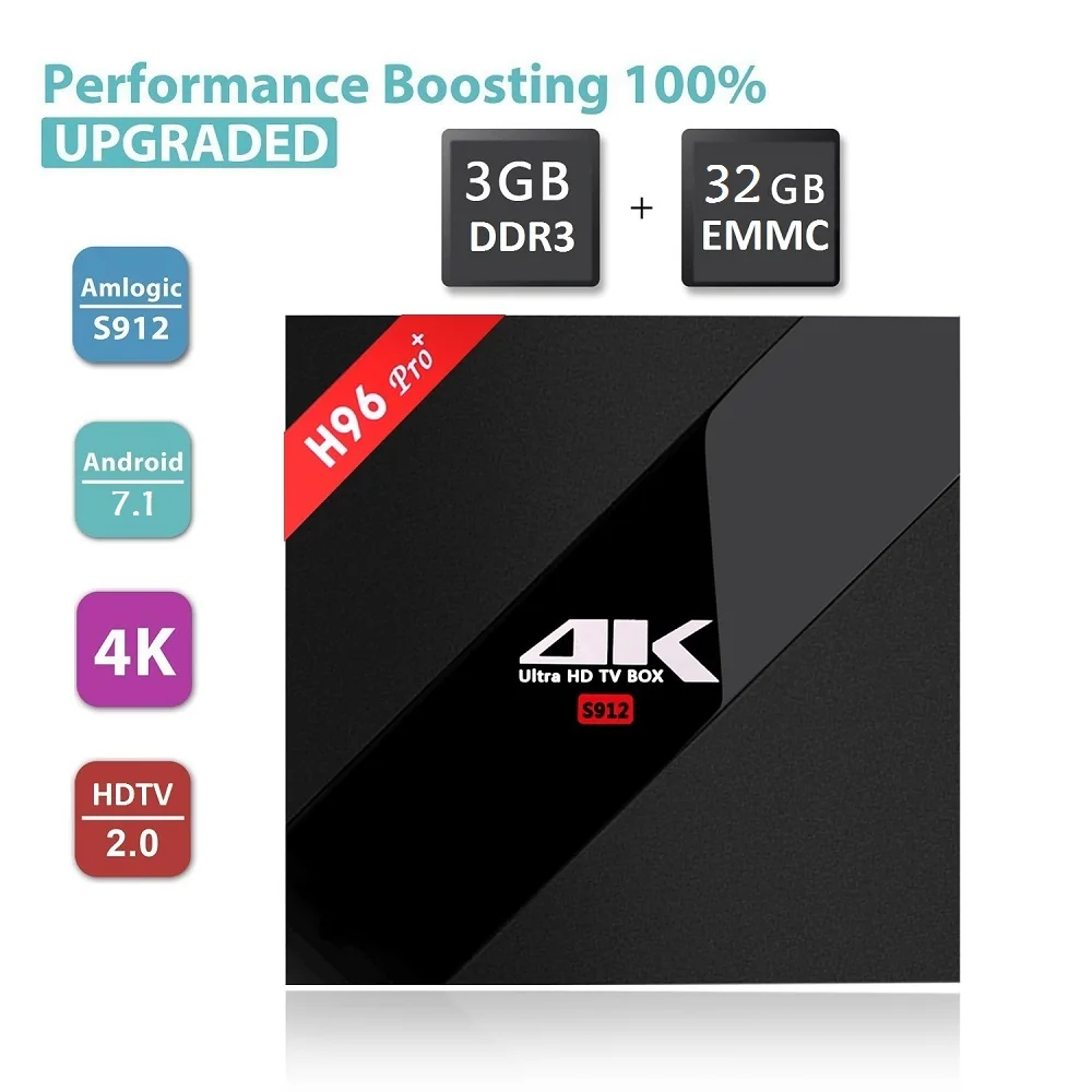 H96 Pro + ТВ приставка Amlogic S912 3 ГБ 32 Восьмиядерный Android 7 1 OS BT 4 2 ГГц 5 0 ггц WiFi мини ПК