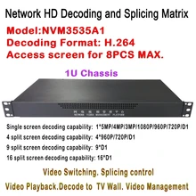 Onvif 5MP /4MP/2MP IP CCTV Security Video Management, Group wheel switch Matrix for 2ch 4ch 6ch 8ch Monitor Display, HDMI USB