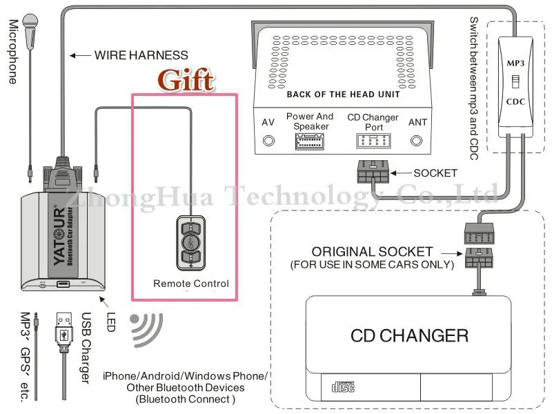 HTB1TtdpGFXXXXceapXXq6xXFXXXW_meitu_1