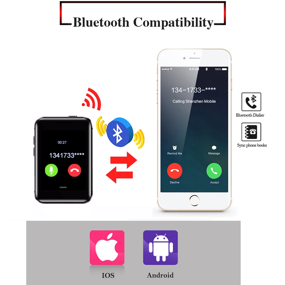 AEKU i5S Super Mini small cell phone 2.2 inch Screen sport pedometer Watch Bluetooth gsm unlocked Phones MP4 MP3 Mobile Phone