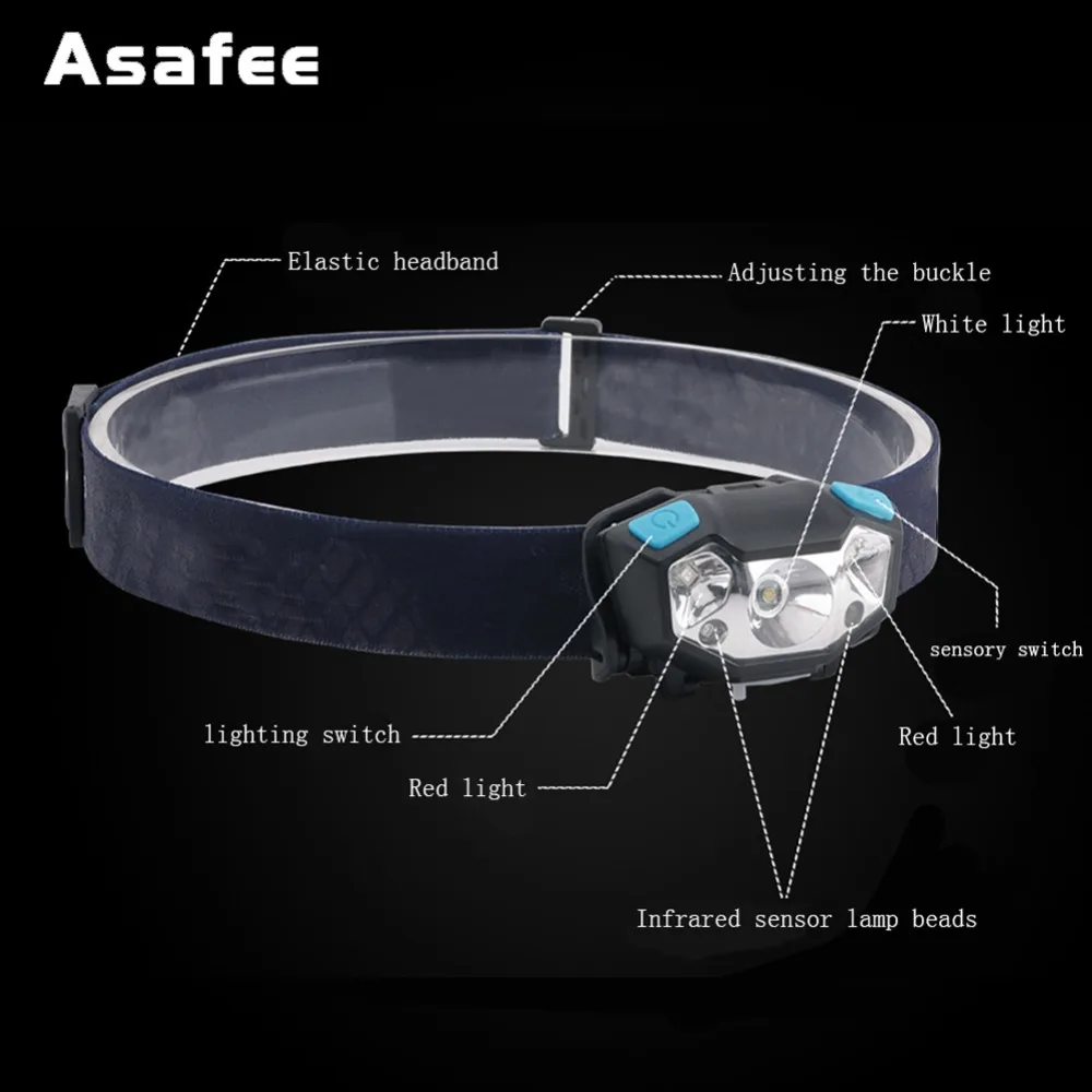 Asafee 3 Вт Мини светодиодный налобный фонарь с датчиком движения красный