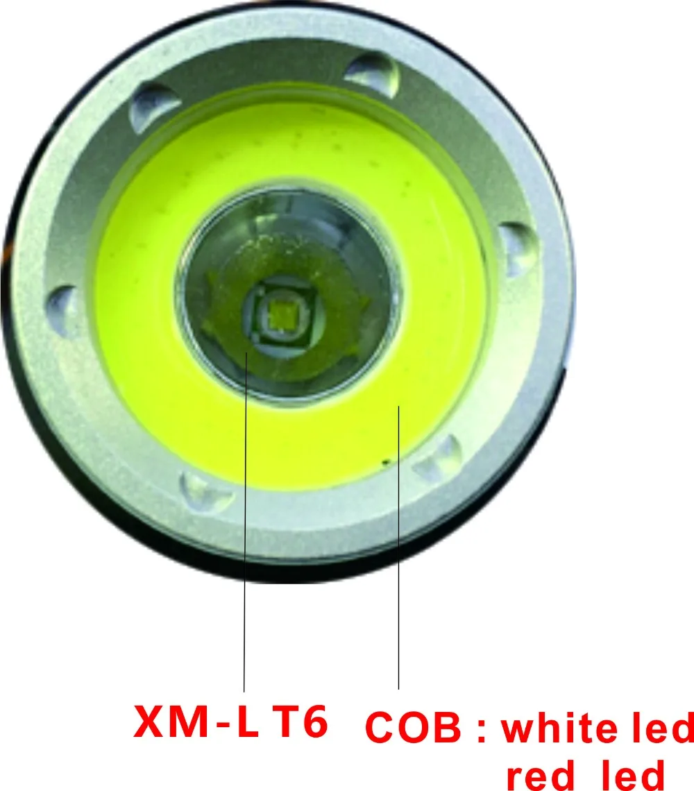5000 люмен светодиодный налобный фонарь XM-L T6 + COB Налобный фонарик факел Водонепроницаемый лобовой фонарь свет фар + 18650 батарея
