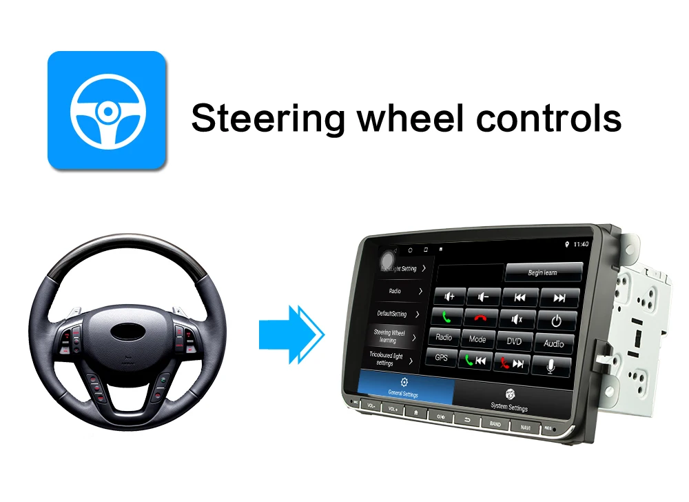 Best 9 "2 din car radio Android 8.1 player for volkswagen vw golf 5 6 polo tiguan touran passat B6 jetta sharan Skoda  Stereo Player 6