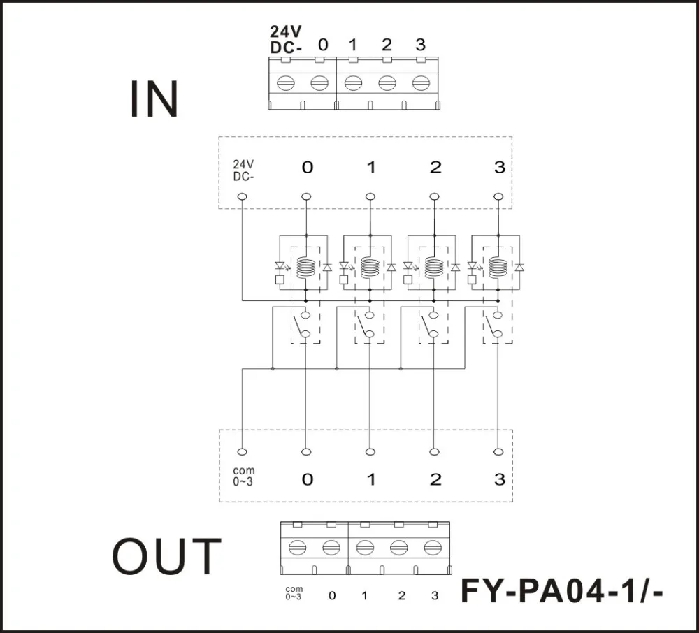 PA04Z- 