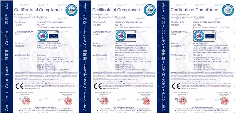 CE