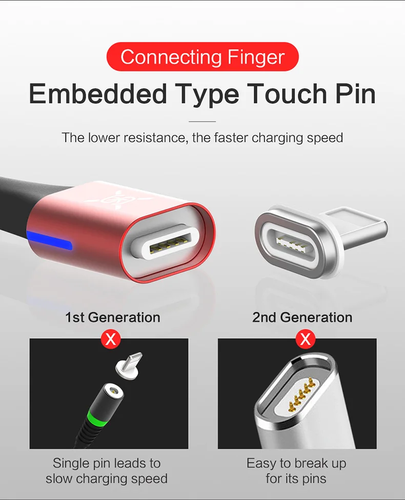 Магнитный usb-кабель 3 в 1, зарядное устройство micro usb type c QC 4,0 3,0, зарядка для android iphone xiaomi redmi iphone xr samsung sikai