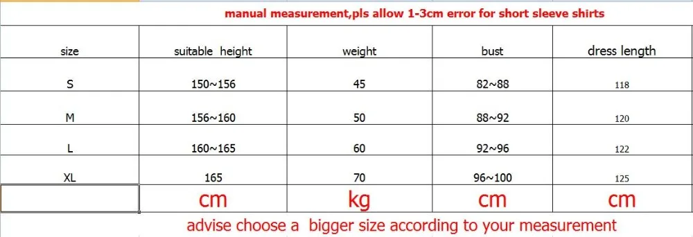 size